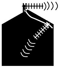 Image result for Yagi Signal Graph