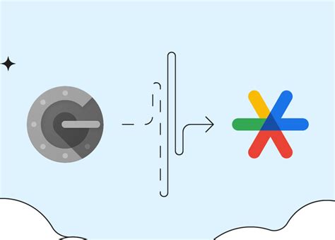 Image result for Google Authenticator