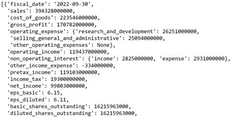 Image result for API Data Python