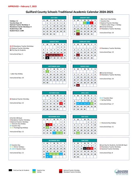Guilford County Schools Calendar 2025-2026 & Academic Dates