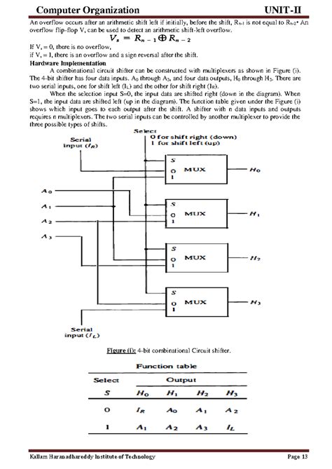 4-Bit Shifter Implementation in Computer Organization UNIT-II - Studocu