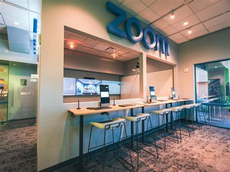 Image result for Zoom OriginLab