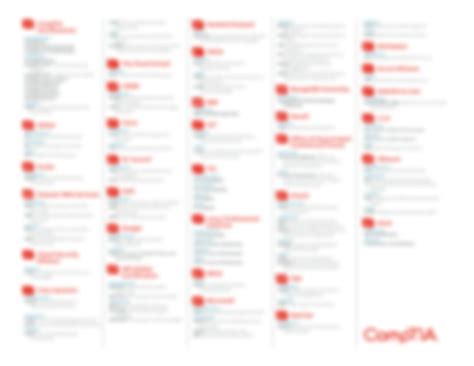 SOLUTION: Comptia it certification roadmap 2 - Studypool