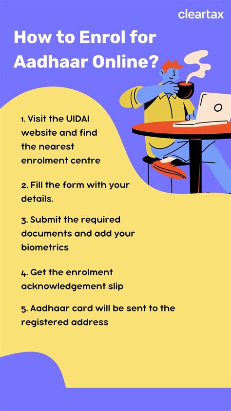 What is Aadhaar Card? Eligibility, How to Enrol, Check Status, Update ...