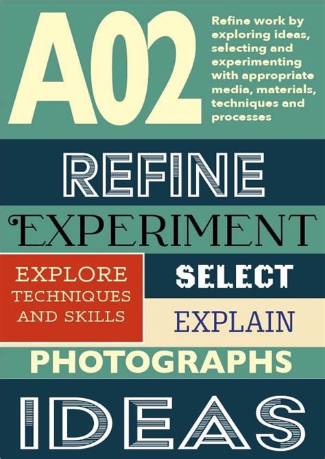 Assessment Objective 的图像结果