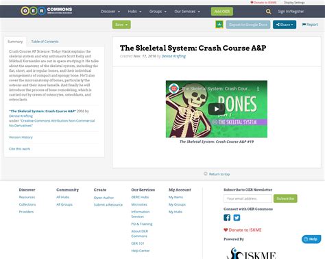 Image result for Crash Course Skeletal System