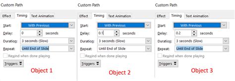 Image result for PowerPoint Animation Move Object