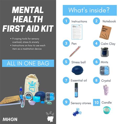 First Aid Kit For Mental Health at Jade Donovan blog