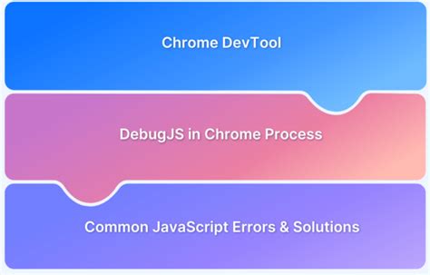 JavaScript Debugger Tools 的图像结果