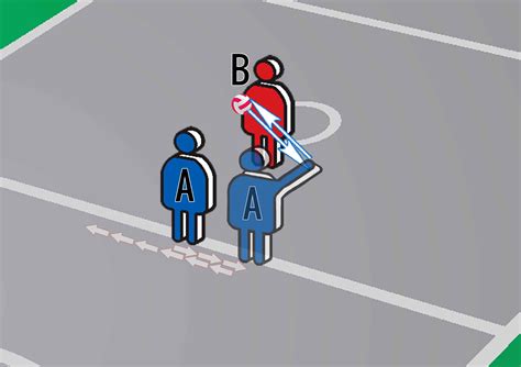 Image result for Netball Tutorial