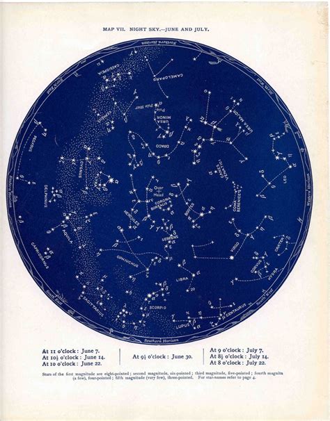 Image result for Star Chart