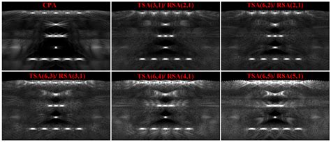 A Study on Capacitive Micromachined Ultrasonic Transducer Periodic ...