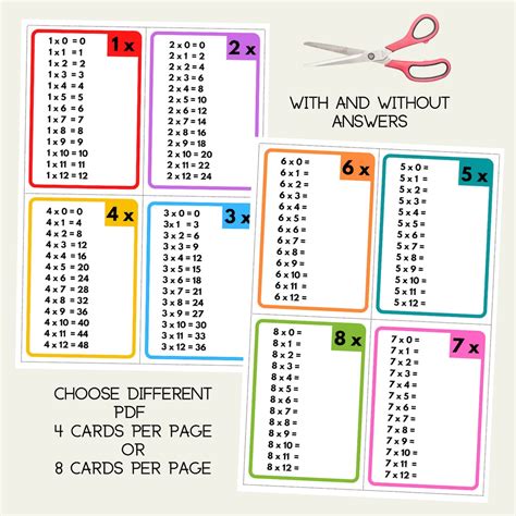 Times Tables Flash Cards Maths Learning Multiplication Printable ...