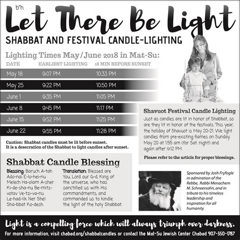 Shabbat Candle Lighting Prayers
