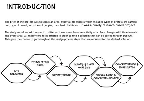 Project Designs Simple GA 的图像结果