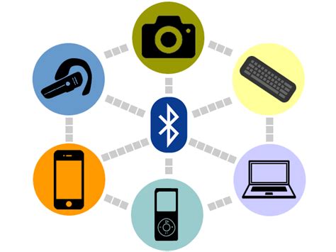 Image result for Bluetooth Module Arduino Circuit
