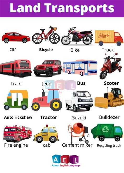 Image result for Different Types Transportation Vehicles