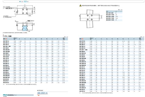 How to Use Linear Guide 的图像结果