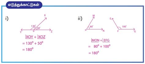 நிரப்புக் கோணங்கள் மற்றும் மிகை நிரப்புக் கோணங்கள் - வடிவியல் | பருவம் ...