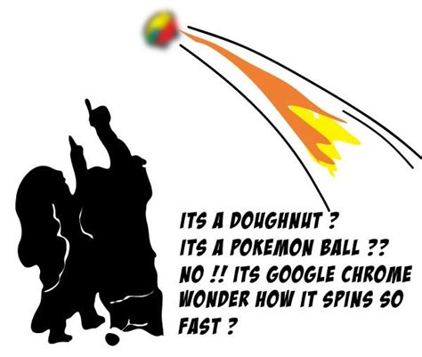 What browser wars really look like?