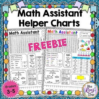 Image result for 3rd Grade Math Cheat Sheet