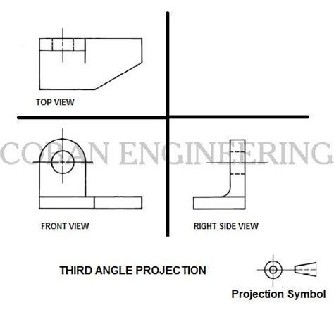 Third Angle Projection Layout 的图像结果