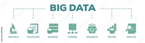 Wet Lab Platform Big Data Icon 的图像结果