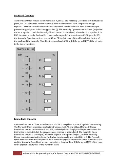 Image result for Advanced plc Programming