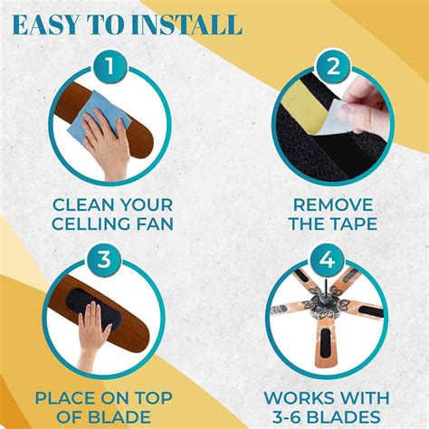 Howcow Ceiling Fan Filters for Blades, Ceiling Fan Filter, India | Ubuy