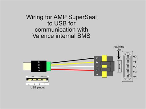 Image result for Valence Battery Software Programming