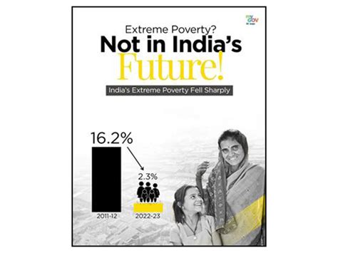 Over 170 million lifted above poverty line in India, Modi government ...