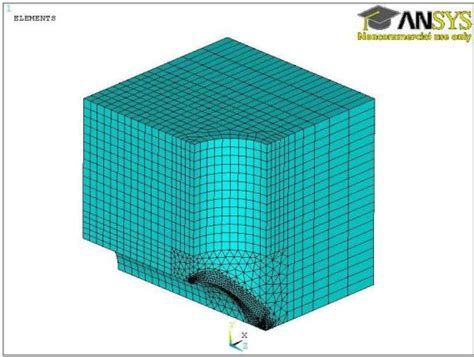Image result for Square Dynamic Block