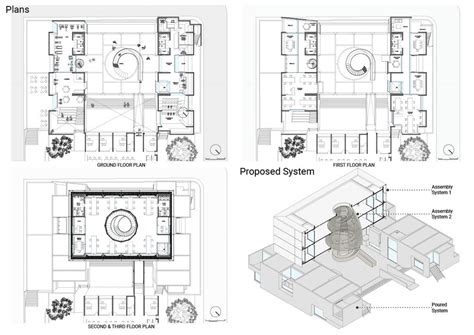 A Womb in the Crib- an ultimate Oxymoron | CEPT - Portfolio
