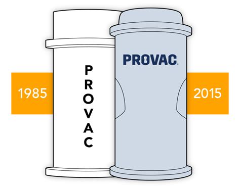 Gutter ProVac 的图像结果