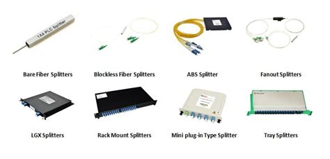 Image result for Fiber-optic Splitter Types