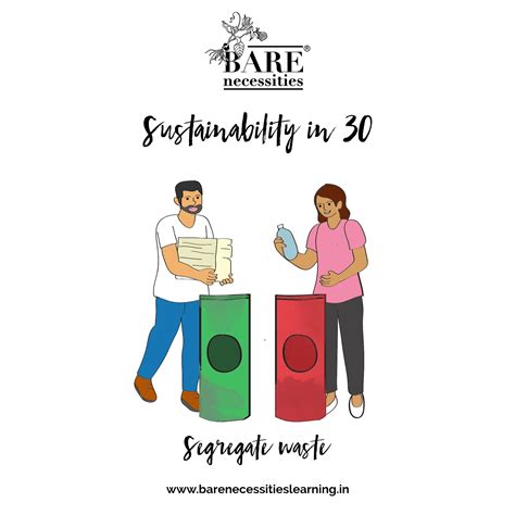 Sustainability Education - Workshops & Training Programs | Bare ...