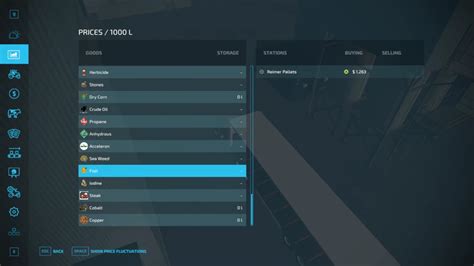 Image result for Farming Simulator 22 Mod USA Map