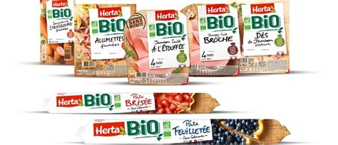NPD trend tracker: Plant-based burgers, nitrite-free ham & cinnamon Coke
