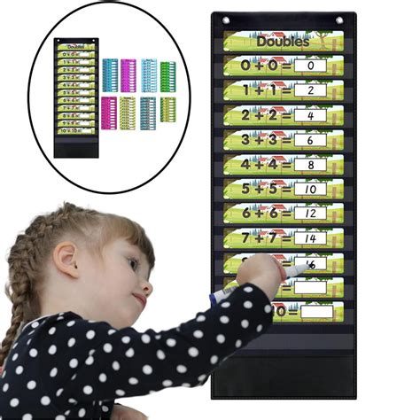 Buy Addition Laminated Educational Posters Mathematics Charts Preschool ...