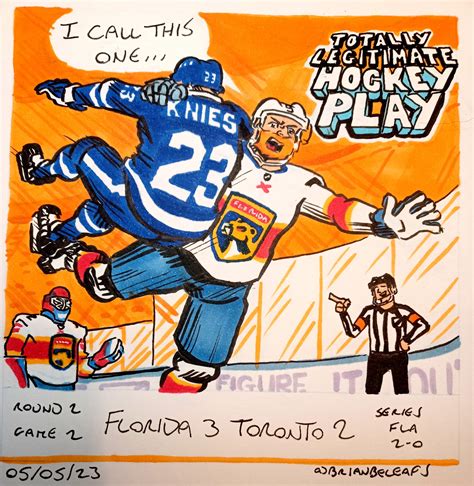 Round 2, Game 2. Florida 3 Toronto 2 : r/leafs