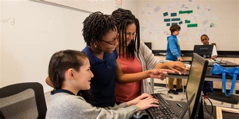 Image result for Raspberry Pi Foundation Code Club