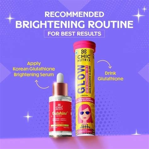 Chicnutrix Outshine - Korean Niacinamide Serum - Brighter Dull Skin ...