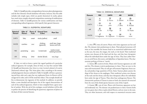 Occult Botany | Book by Paul Sédir, R. Bailey | Official Publisher Page ...