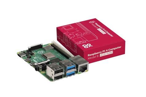 Image result for Flash Raspberry Pi SD Card