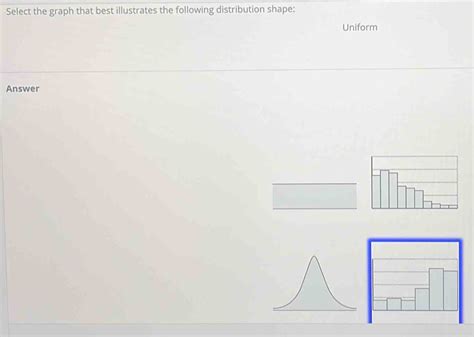 Image result for Distribution Selection Graph