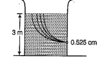 Water is filled in a cylindrical container to a height of `3m`. The ...