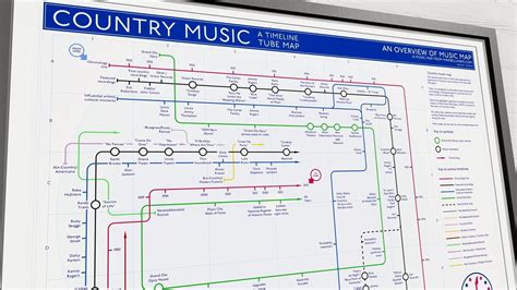 Country Music | Explore the Legacy Maps – MikeBellMaps