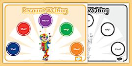 Recount writing display poster for classrooms