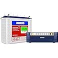 Luminous Inverter with Battery Combo (Hercules 1600 Square Wave 1500VA ...