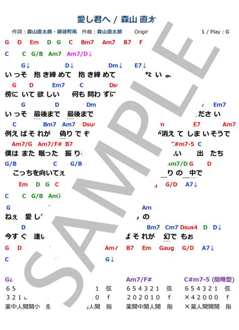 Image result for Decoding for Cooking Process